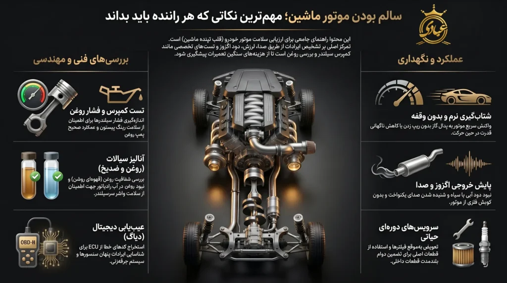 کارشناسی خودرو عبادی