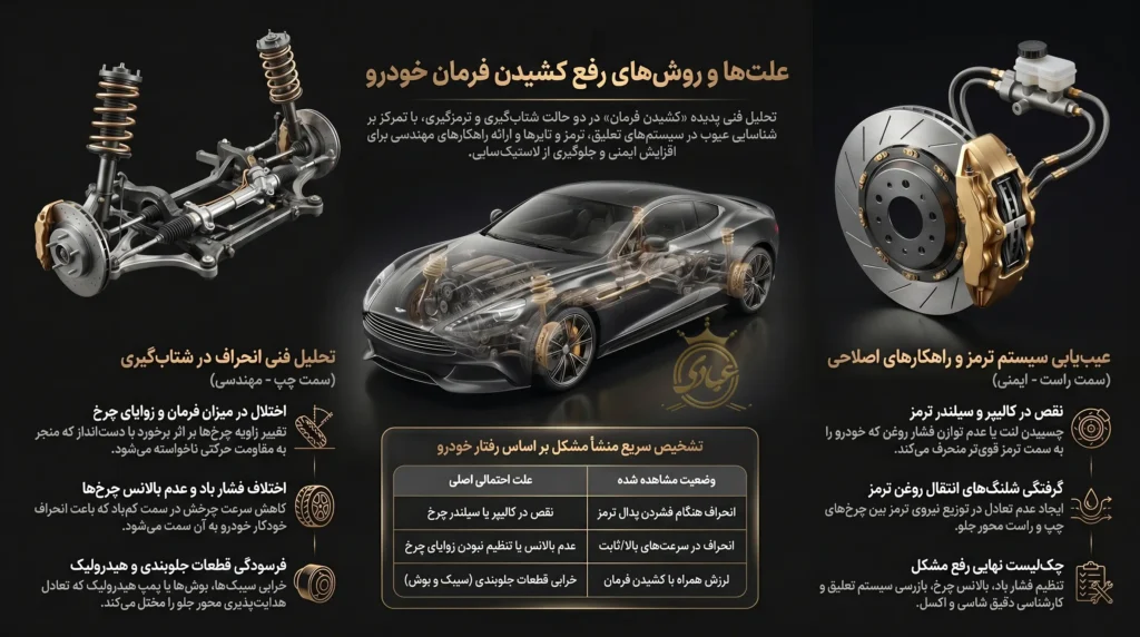 علت کشیدن فرمان ماشین