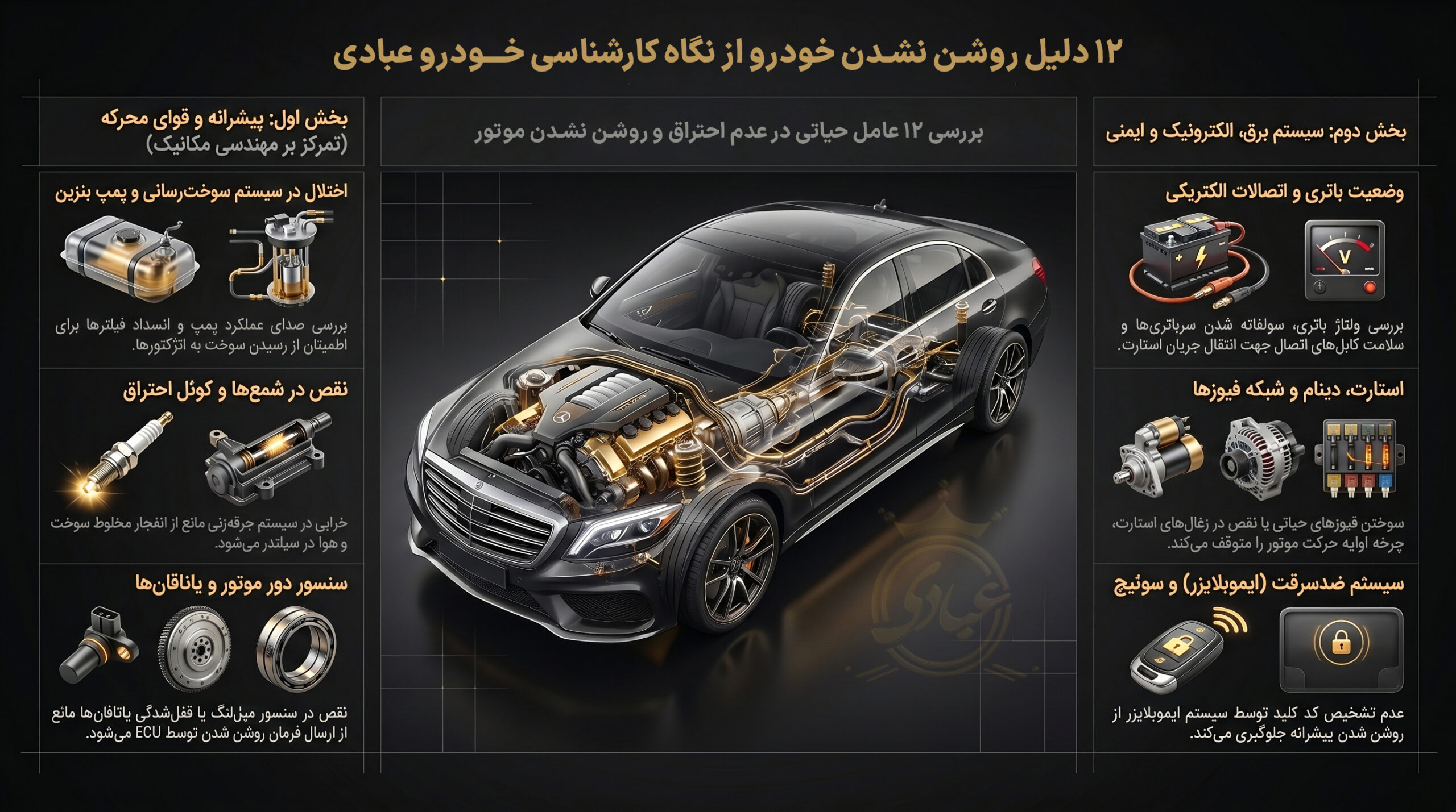 مهم‌ترین دلایل روشن نشدن ماشین