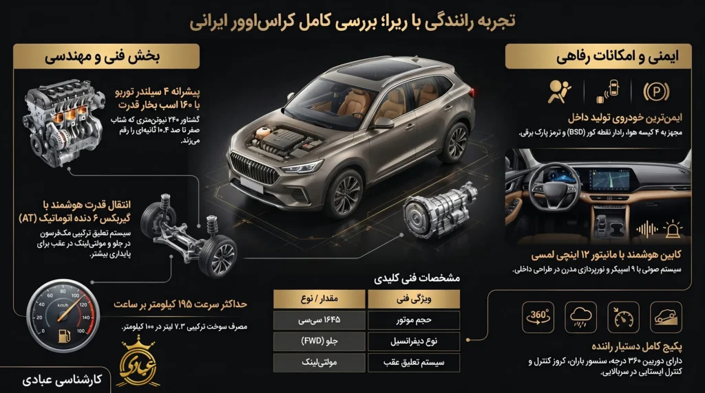 تجربه رانندگی با ریرا
