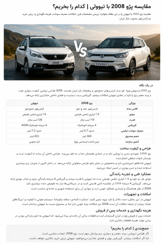 کارشناسی خودرو عبادی