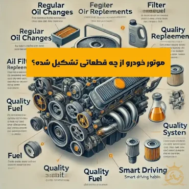 آشنایی با اجزای موتور